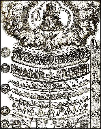 The Great Chain of Being